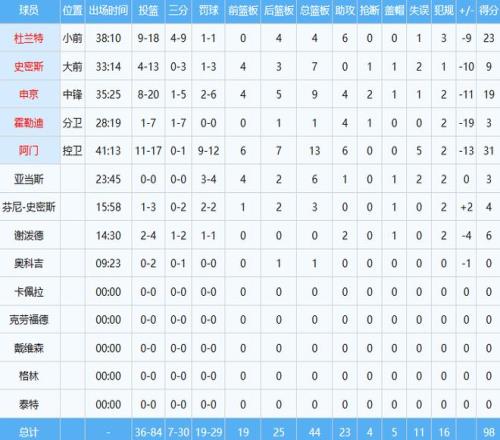 福建连胜佳,绩凸显,冷门教练脱,耀世娱乐官网,耀世娱乐官网全球信赖,耀世娱乐官网在线娱乐平台,耀世娱乐官网玩家首选,耀世娱乐官网耀世娱乐,耀世娱乐官网游戏平台