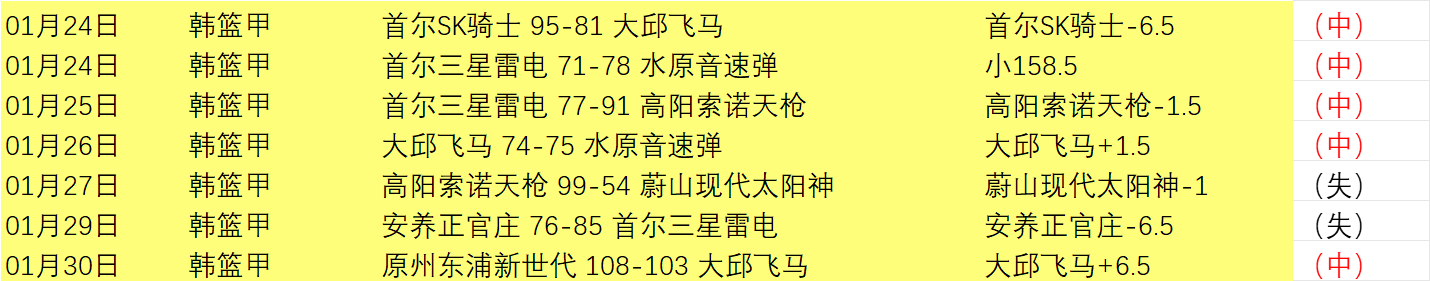 克里特主场,烽火再燃,誓要逆袭强,耀世娱乐官网,耀世娱乐官网全球信赖,耀世娱乐官网在线娱乐平台,耀世娱乐官网玩家首选,耀世娱乐官网耀世娱乐,耀世娱乐官网游戏平台