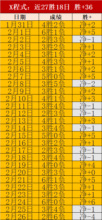 熊诗芮与张,小楠分获亚,冬会单板滑,耀世娱乐官网,耀世娱乐官网全球信赖,耀世娱乐官网在线娱乐平台,耀世娱乐官网玩家首选,耀世娱乐官网耀世娱乐,耀世娱乐官网游戏平台