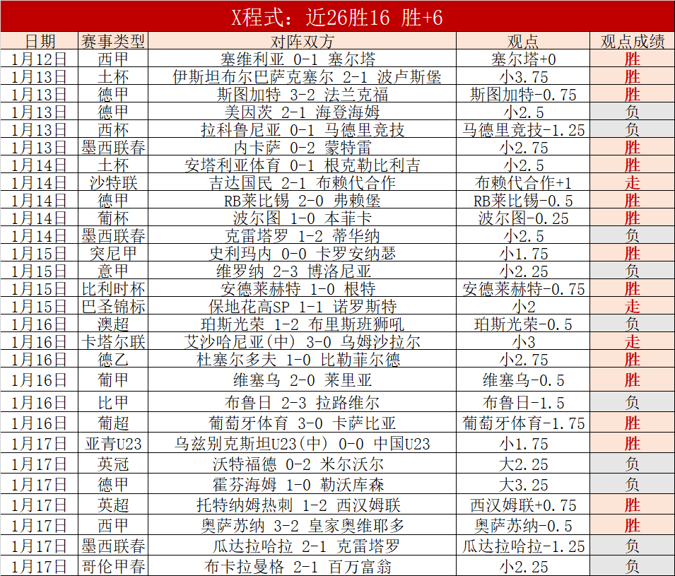 曼城,万欲售皇马,目标,耀世娱乐官网,耀世娱乐官网全球信赖,耀世娱乐官网在线娱乐平台,耀世娱乐官网玩家首选,耀世娱乐官网耀世娱乐,耀世娱乐官网游戏平台