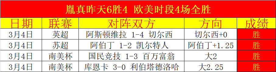 沙特与澳大,利亚共赴,亚洲杯决赛,耀世娱乐官网,耀世娱乐官网全球信赖,耀世娱乐官网在线娱乐平台,耀世娱乐官网玩家首选,耀世娱乐官网耀世娱乐,耀世娱乐官网游戏平台