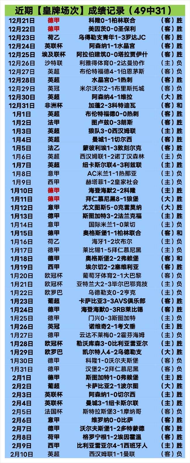 Live,月发布会亮,点回顾,耀世娱乐官网,耀世娱乐官网全球信赖,耀世娱乐官网在线娱乐平台,耀世娱乐官网玩家首选,耀世娱乐官网耀世娱乐,耀世娱乐官网游戏平台