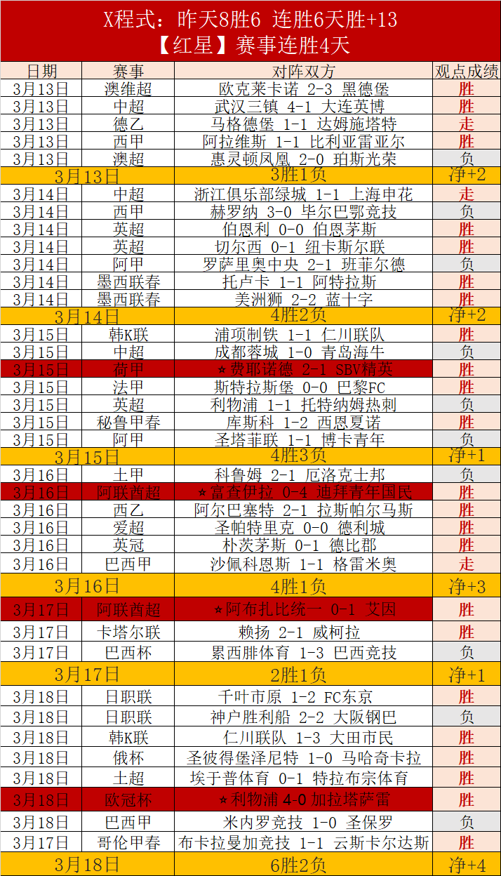 湖人连败困,詹姆斯孤军,奋战不敌灰,耀世娱乐官网,耀世娱乐官网全球信赖,耀世娱乐官网在线娱乐平台,耀世娱乐官网玩家首选,耀世娱乐官网耀世娱乐,耀世娱乐官网游戏平台