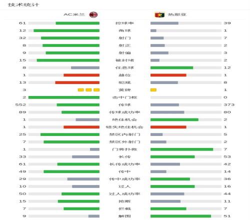 哥伦甲,主队稳定分,析及专家推,耀世娱乐官网,耀世娱乐官网全球信赖,耀世娱乐官网在线娱乐平台,耀世娱乐官网玩家首选,耀世娱乐官网耀世娱乐,耀世娱乐官网游戏平台