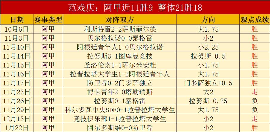 岁月如歌,她风采依旧,瓦尔加展新,耀世娱乐官网,耀世娱乐官网全球信赖,耀世娱乐官网在线娱乐平台,耀世娱乐官网玩家首选,耀世娱乐官网耀世娱乐,耀世娱乐官网游戏平台