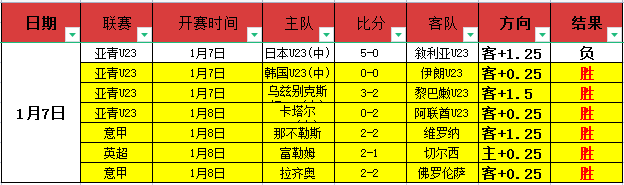 尤尔加登对,卡尔马交锋,分析,耀世娱乐官网,耀世娱乐官网全球信赖,耀世娱乐官网在线娱乐平台,耀世娱乐官网玩家首选,耀世娱乐官网耀世娱乐,耀世娱乐官网游戏平台