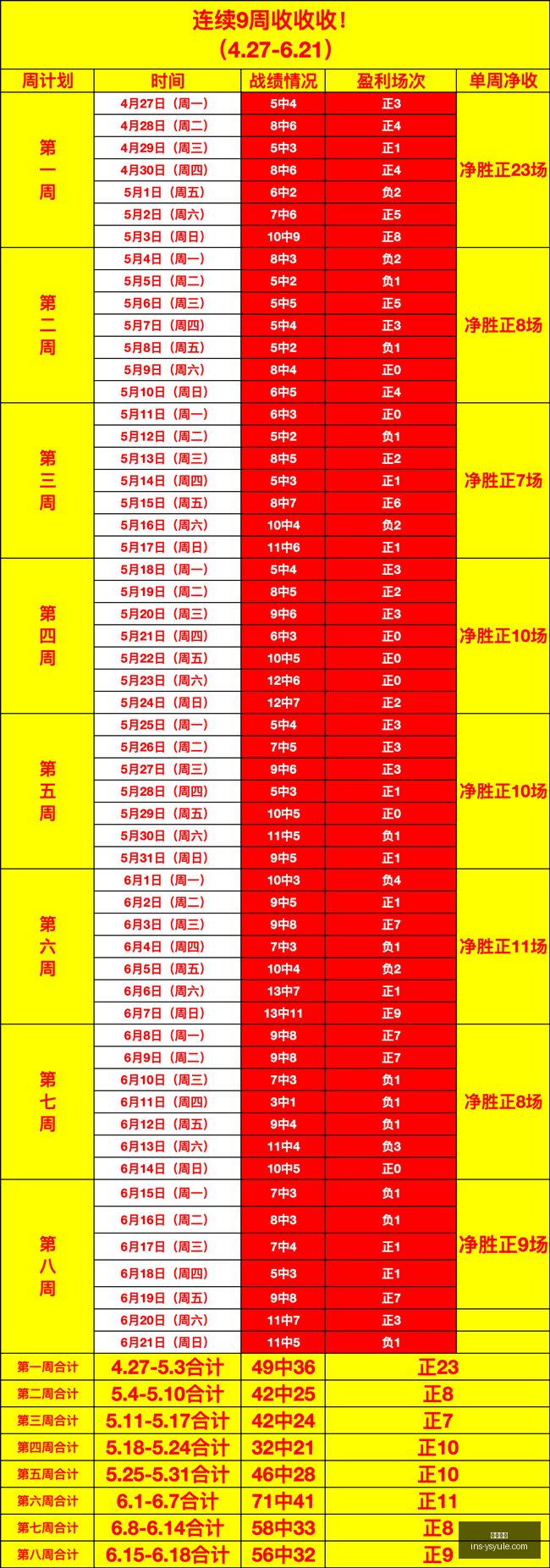 耀世娱乐,耀世娱乐官网,耀世娱乐真人,耀世娱乐官网,耀世娱乐真人,耀世娱乐平台,耀世娱乐代理,耀世娱乐中心