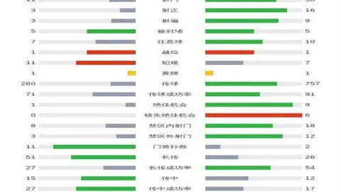库里狂砍52分，勇士逆转灰熊，数据见证库里为最大赢家！
