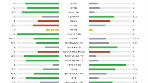 哥伦甲20胜17，主队稳定分析及专家推荐