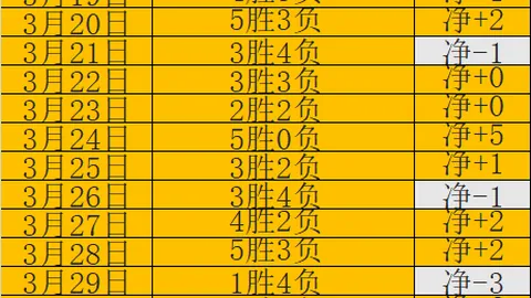周二韩职赛场分析：升班马富川FC期号专家推荐