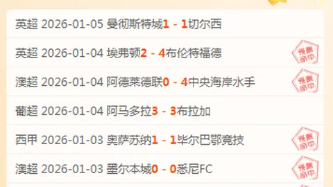 美职男篮东西部对决，连续2日专家精准推荐全胜分析
