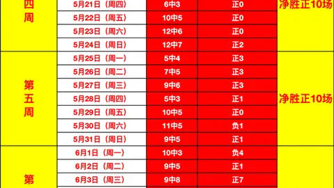 耀世娱乐 135923 0