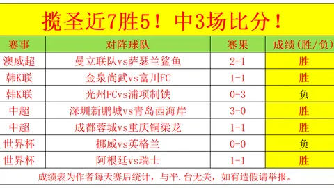 耀世娱乐 135922 6