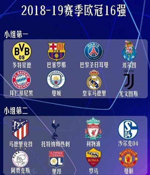那么这里将